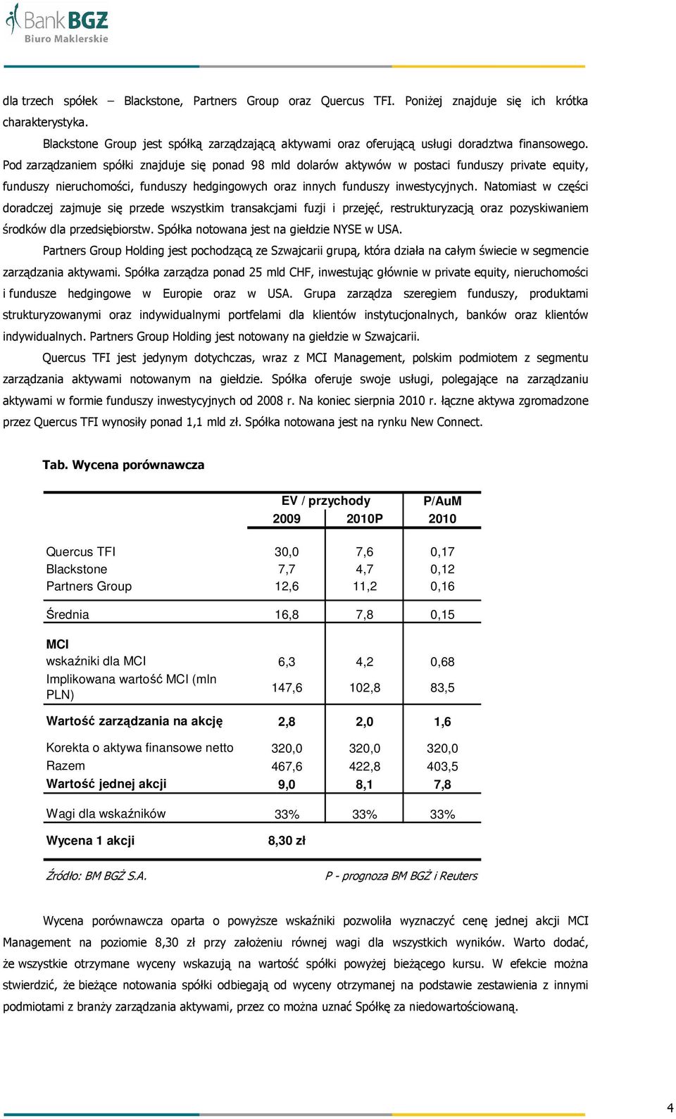 Pod zarządzaniem spółki znajduje się ponad 98 mld dolarów aktywów w postaci funduszy private equity, funduszy nieruchomości, funduszy hedgingowych oraz innych funduszy inwestycyjnych.