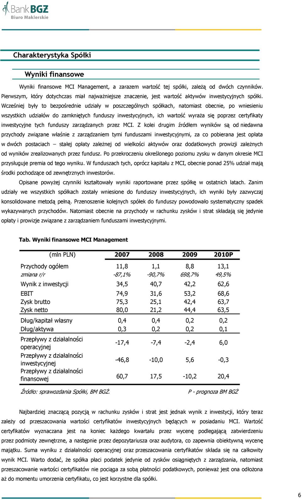 Wcześniej były to bezpośrednie udziały w poszczególnych spółkach, natomiast obecnie, po wniesieniu wszystkich udziałów do zamkniętych funduszy inwestycyjnych, ich wartość wyraŝa się poprzez