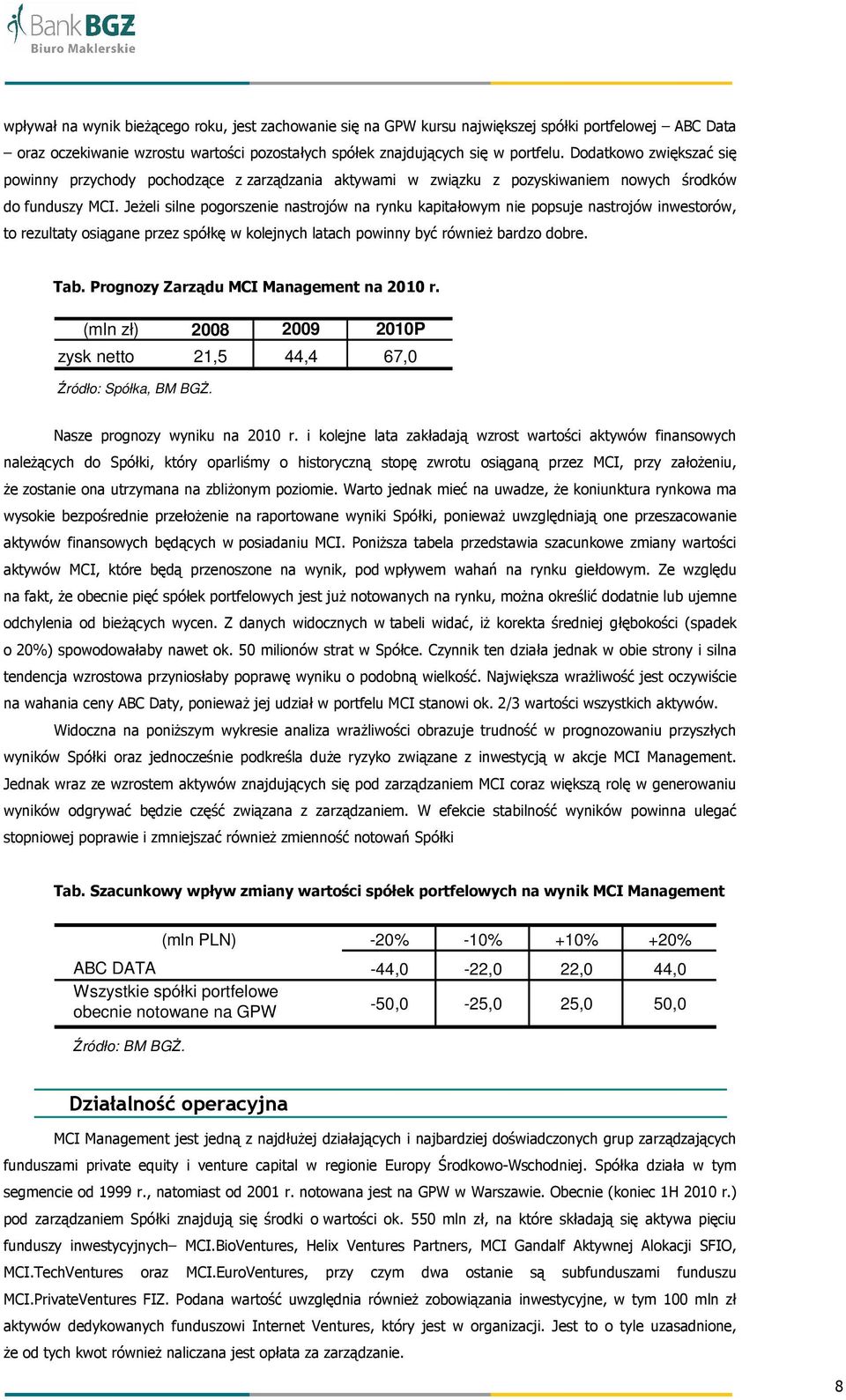 JeŜeli silne pogorszenie nastrojów na rynku kapitałowym nie popsuje nastrojów inwestorów, to rezultaty osiągane przez spółkę w kolejnych latach powinny być równieŝ bardzo dobre. Tab.