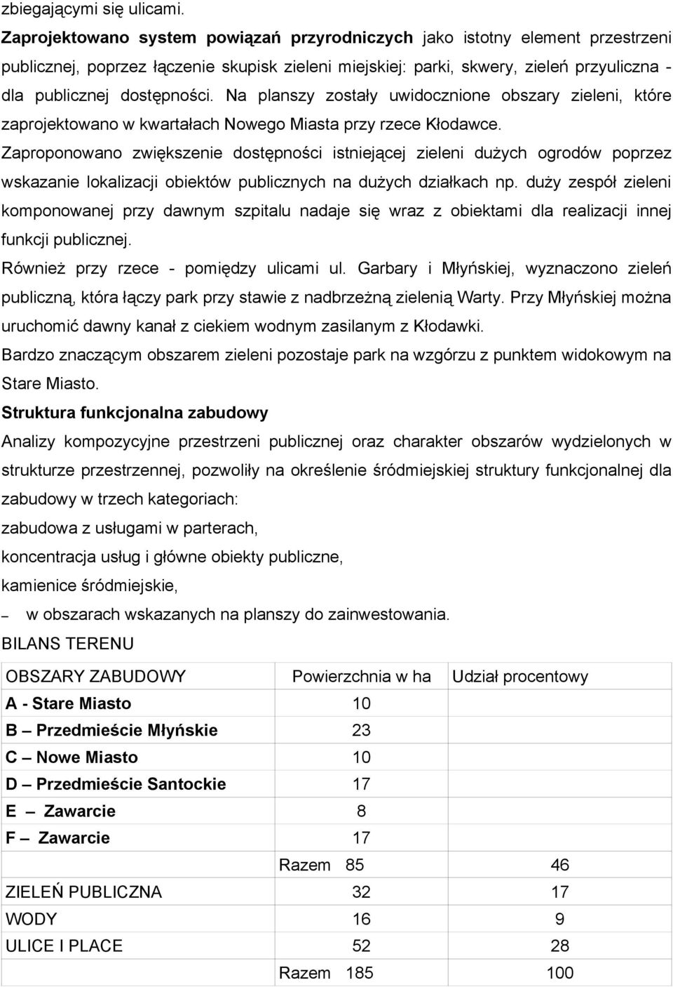 Na planszy zostały uwidocznione obszary zieleni, które zaprojektowano w kwartałach Nowego Miasta przy rzece Kłodawce.