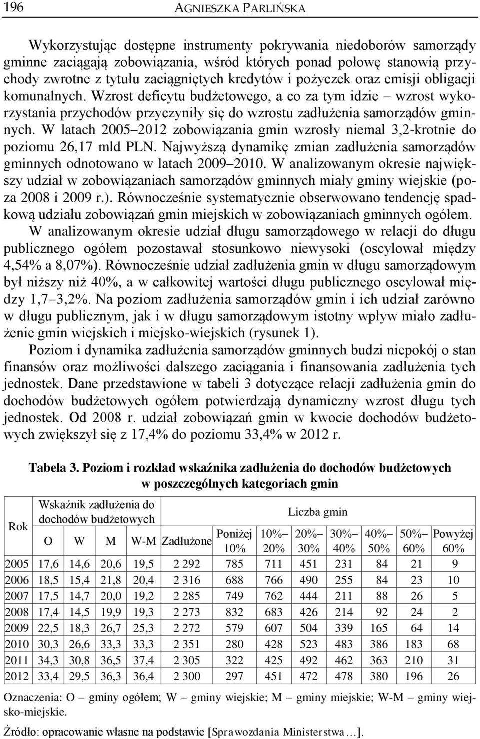 W latach 2005 2012 zobowiązania gmin wzrosły niemal 3,2-krotnie do poziomu 26,17 mld PLN. Najwyższą dynamikę zmian zadłużenia samorządów gminnych odnotowano w latach 2009 2010.
