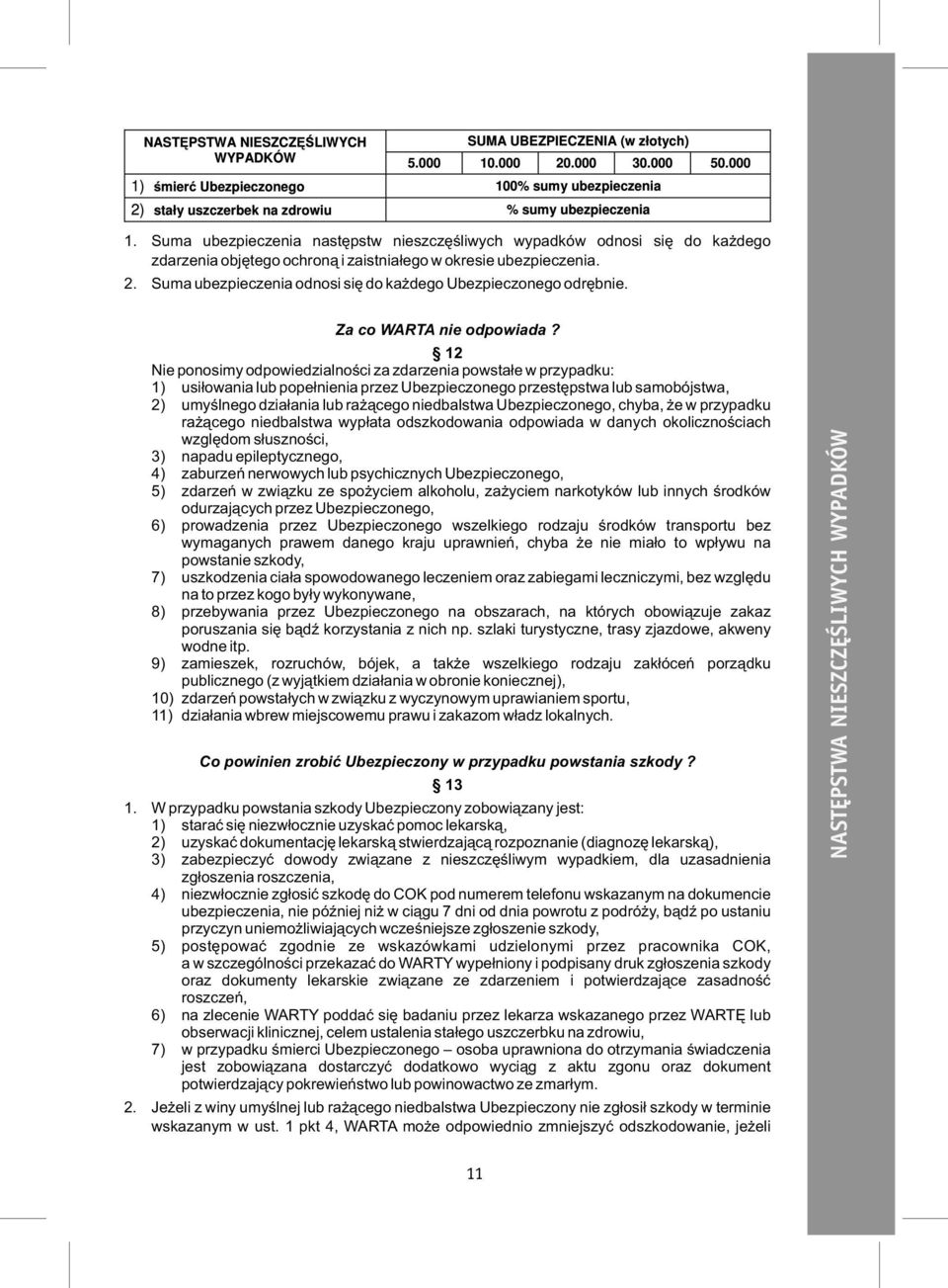 12 Nie ponosimy odpowiedzialności za zdarzenia powstałe w przypadku: 1) usiłowania lub popełnienia przez Ubezpieczonego przestępstwa lub samobójstwa, 2) umyślnego działania lub rażącego niedbalstwa