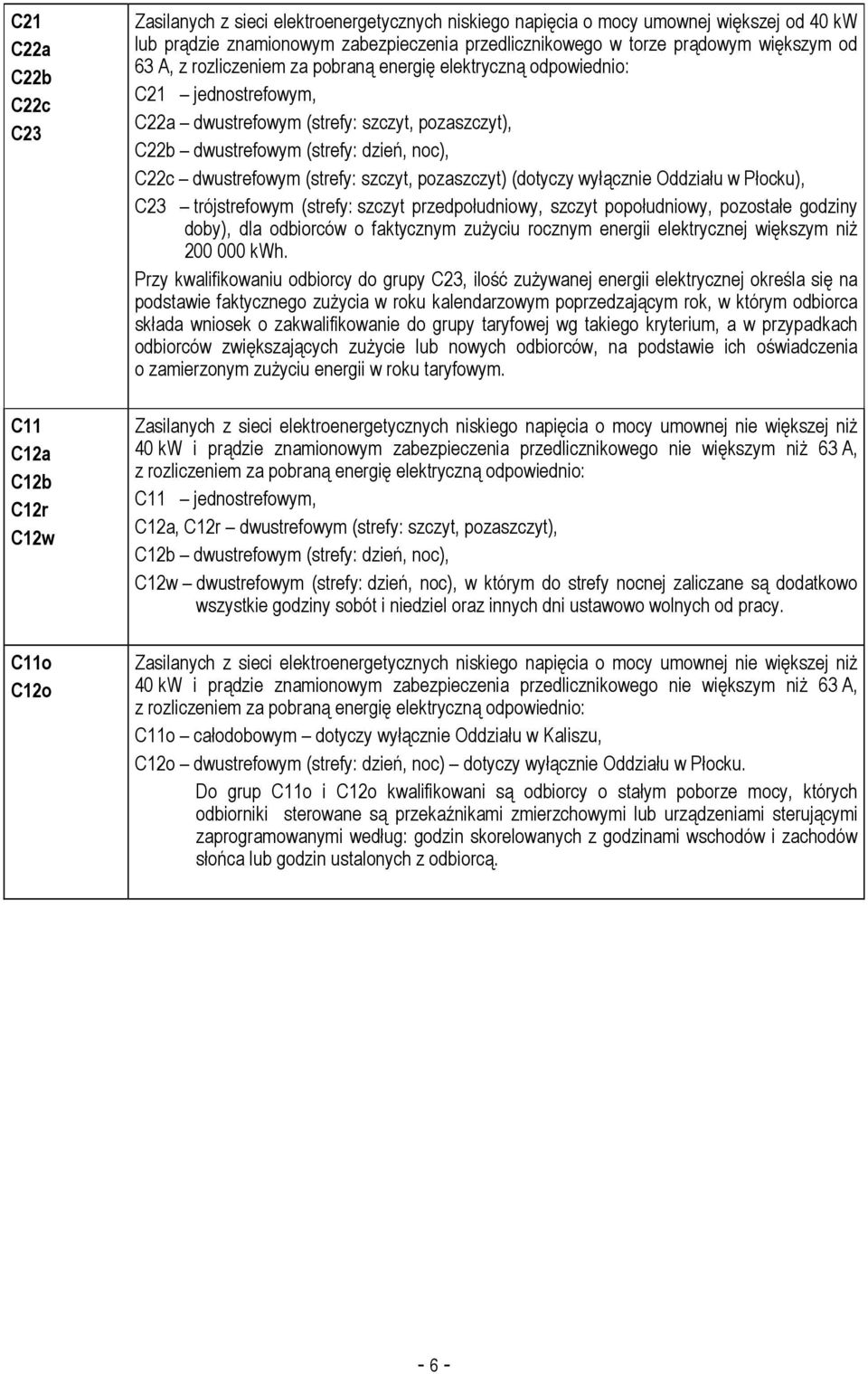 (strefy: dzień, noc), C22c dwustrefowym (strefy: szczyt, pozaszczyt) (dotyczy wyłącznie Oddziału w Płocku), C23 trójstrefowym (strefy: szczyt przedpołudniowy, szczyt popołudniowy, pozostałe godziny