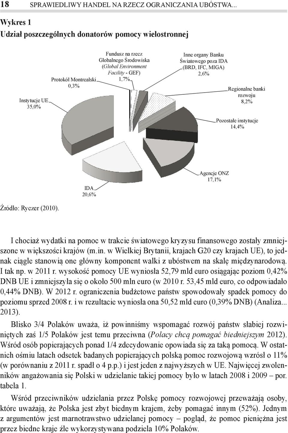 I tak np. w 2011 r. wysokość pomocy UE wyniosła 52,79 mld euro osiągając poziom 0,42% DNB UE i zmniejszyła się o około 500 mln euro (w 2010 r. 53,45 mld euro, co odpowiadało 0,44% DNB). W 2012 r.