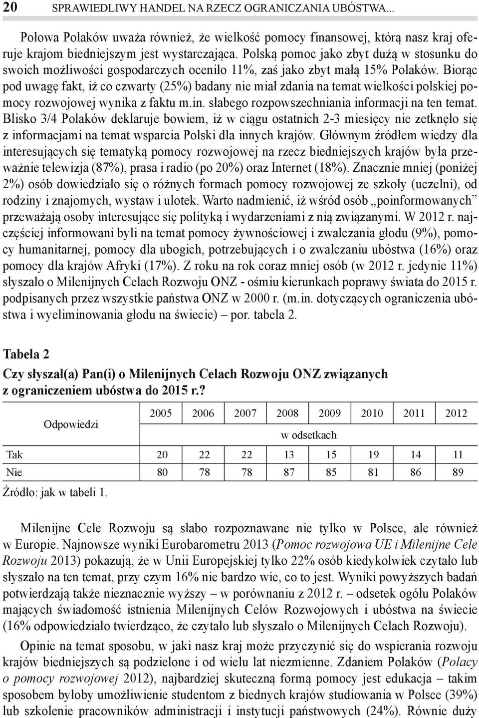 Biorąc pod uwagę fakt, iż co czwarty (25%) badany nie miał zdania na temat wielkości polskiej pomocy rozwojowej wynika z faktu m.in. słabego rozpowszechniania informacji na ten temat.