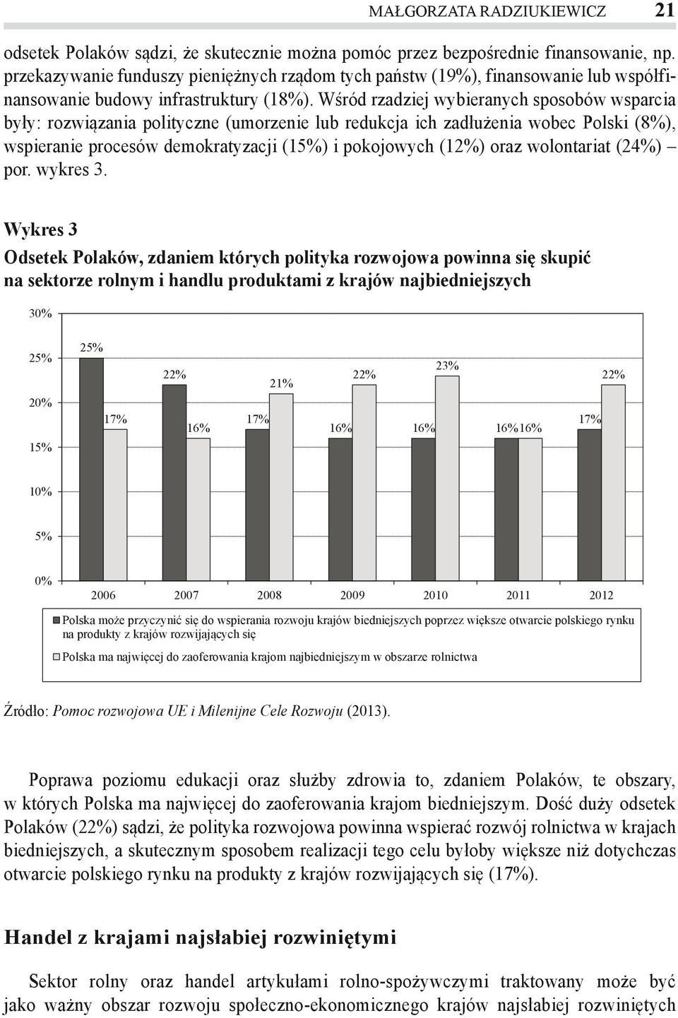 Wśród rzadziej wybieranych sposobów wsparcia były: rozwiązania polityczne (umorzenie lub redukcja ich zadłużenia wobec Polski (8%), wspieranie procesów demokratyzacji (15%) i pokojowych (12%) oraz