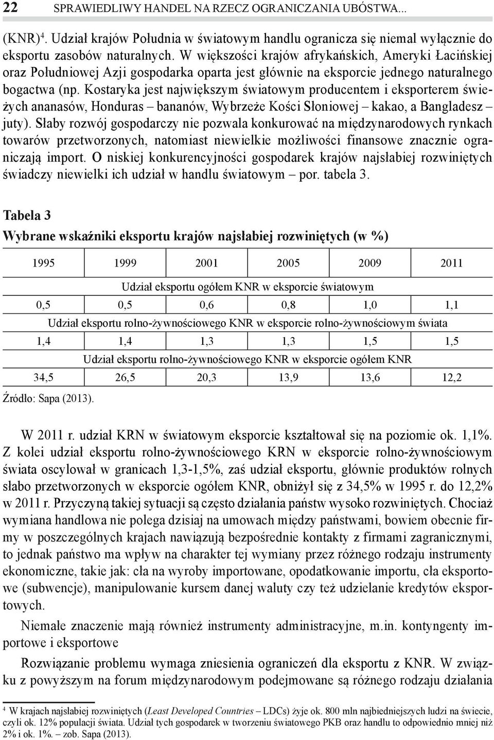 Kostaryka jest największym światowym producentem i eksporterem świeżych ananasów, Honduras bananów, Wybrzeże Kości Słoniowej kakao, a Bangladesz juty).