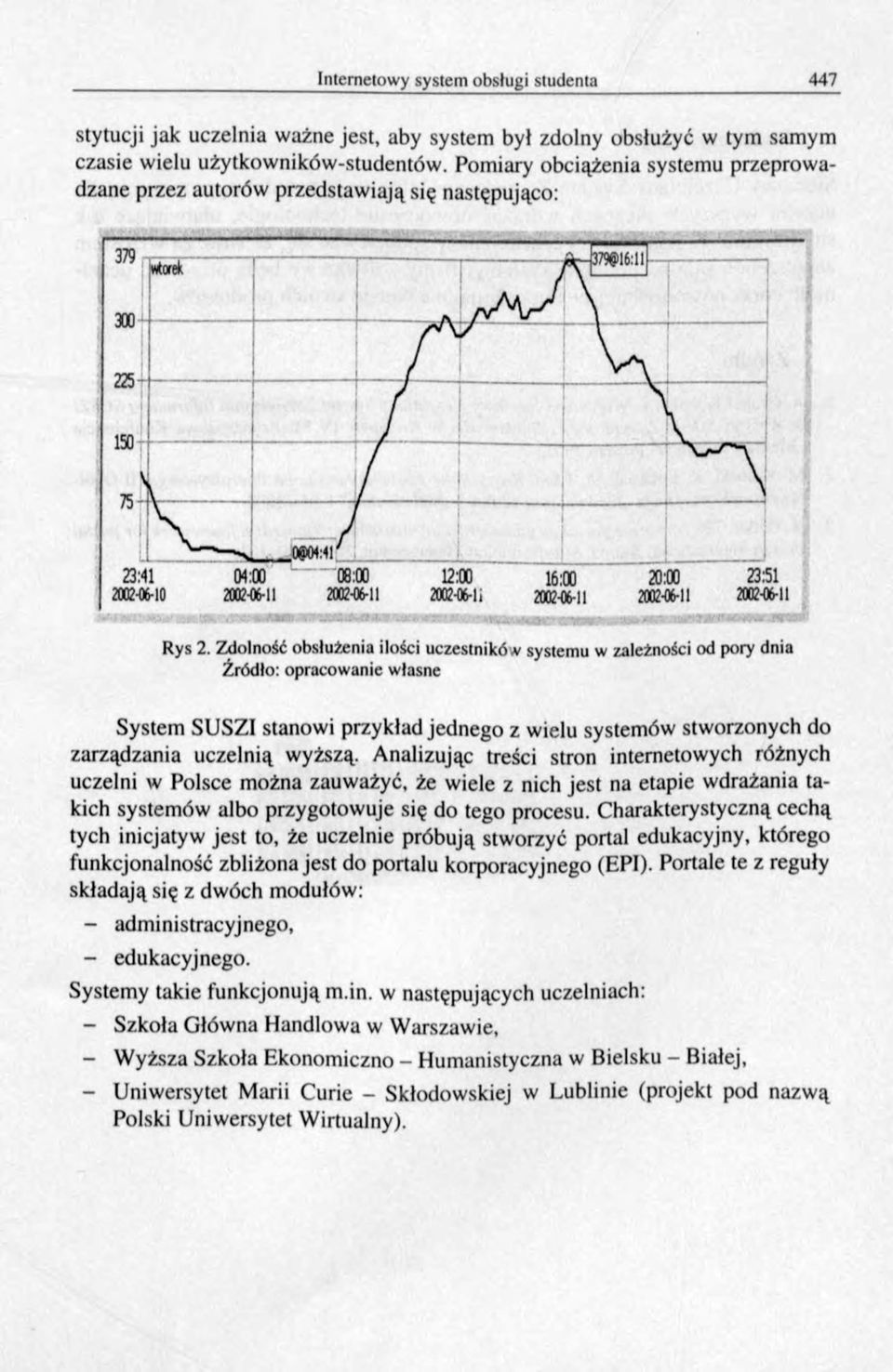 Zdolność obsłużenia ilości uczestników systemu w zależności od pory dnia Źródło: opracowanie własne System SUSZI stanowi przykład jednego z wielu systemów stworzonych do zarządzania uczelnią wyższą.