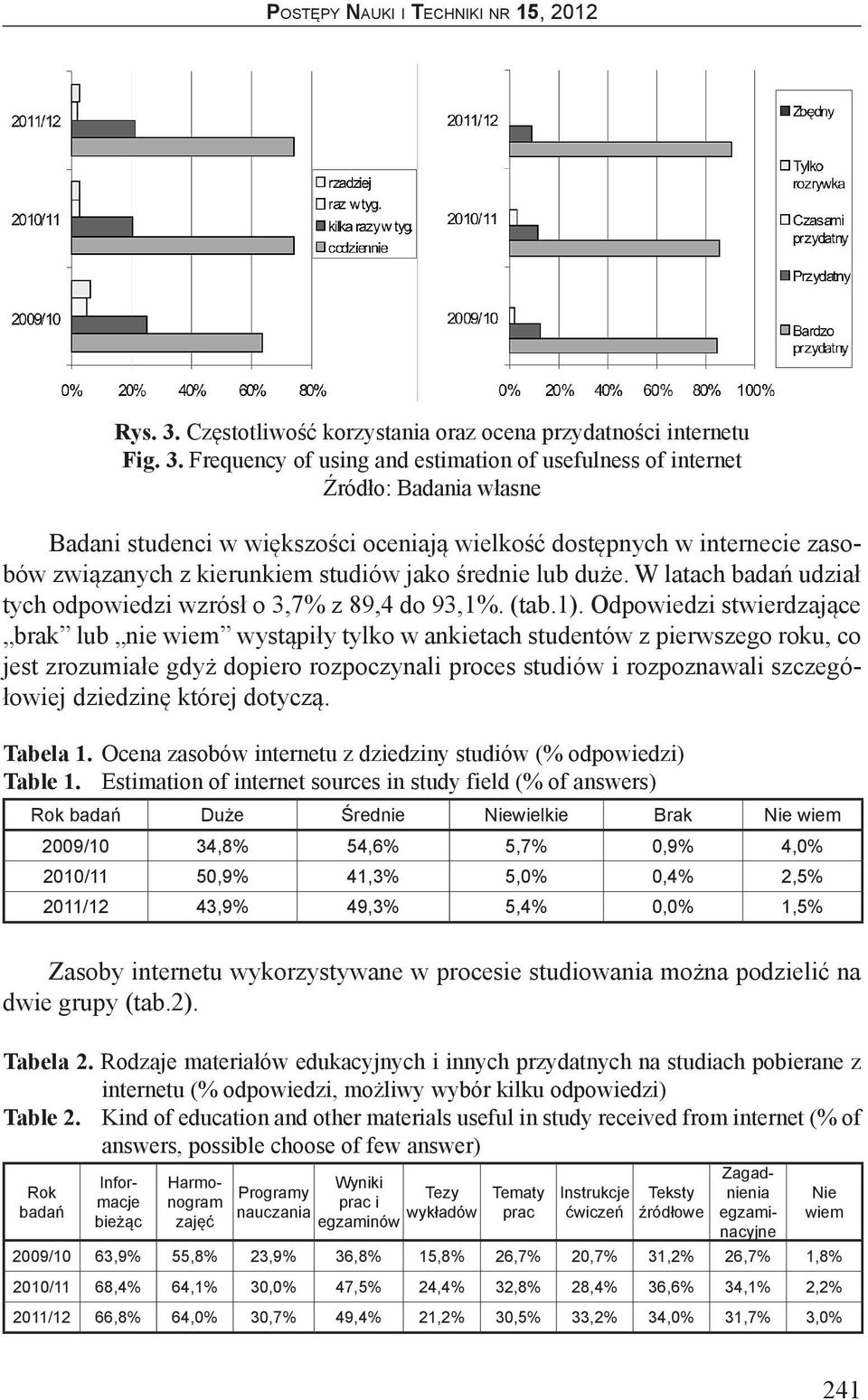 Frequency of using and estimation of usefulness of internet Źródło: Badania własne Badani studenci w większości oceniają wielkość dostępnych w internecie zasobów związanych z kierunkiem studiów jako