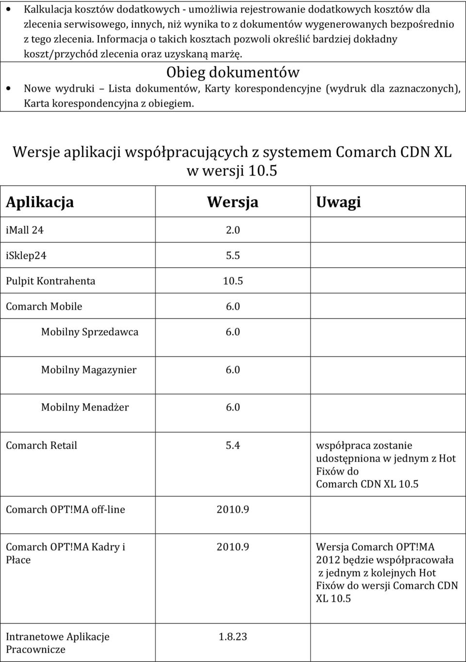 Obieg dokumentów Nowe wydruki Lista dokumentów, Karty korespondencyjne (wydruk dla zaznaczonych), Karta korespondencyjna z obiegiem.