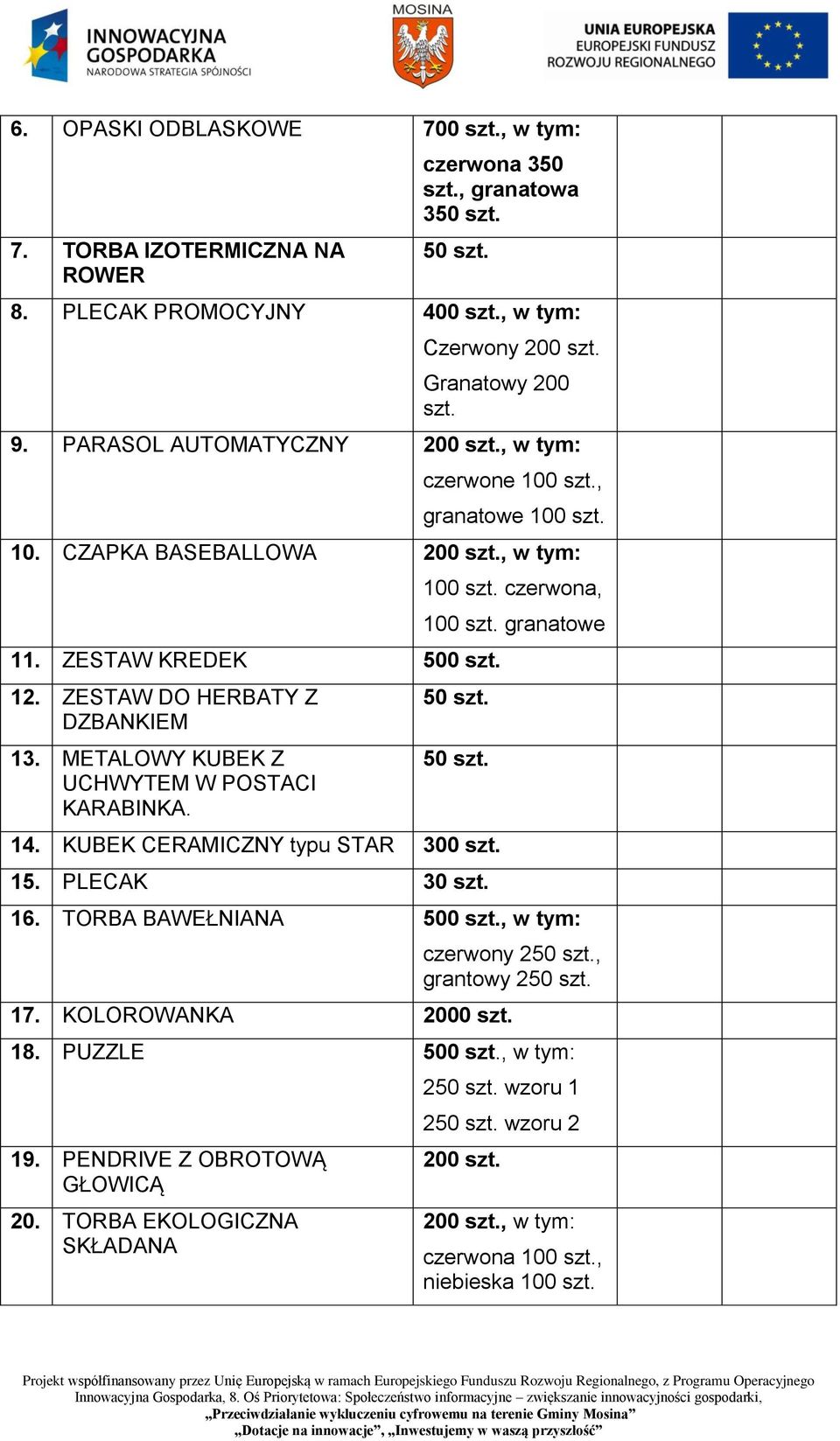 METALOWY KUBEK Z UCHWYTEM W POSTACI KARABINKA. 100 szt. czerwona, 100 szt. granatowe 50 szt. 50 szt. 14. KUBEK CERAMICZNY typu STAR 300 szt. 15. PLECAK 30 szt. 16. TORBA BAWEŁNIANA 500 szt.