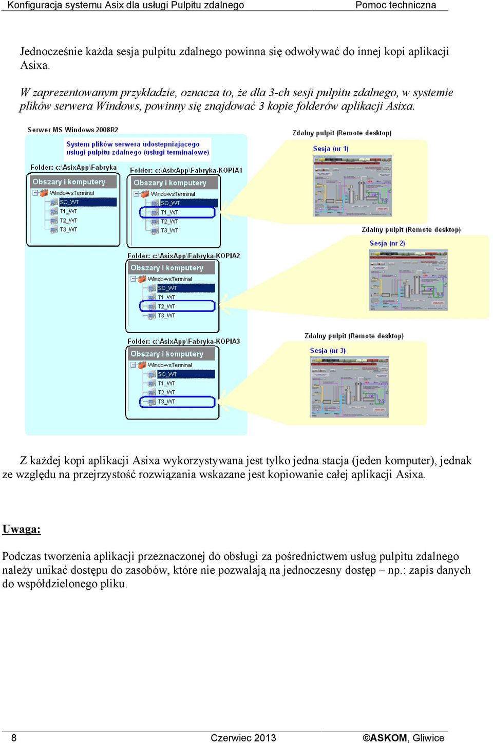 Z każdej kopi aplikacji Asixa wykorzystywana jest tylko jedna stacja (jeden komputer), jednak ze względu na przejrzystość rozwiązania wskazane jest kopiowanie całej aplikacji Asixa.