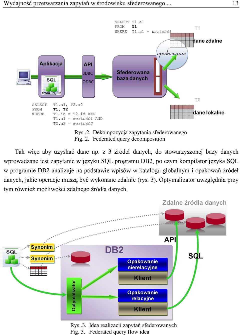 z 3 źródeł danych, do stowarzyszonej bazy danych wprowadzane jest zapytanie w języku SQL programu DB2, po czym kompilator języka SQL w programie DB2 analizuje na podstawie wpisów w