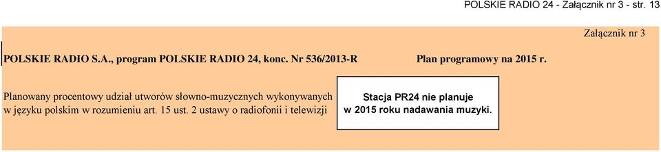 Załącznik nr 3 Planowany procentowy udział utworów słowno-muzycznych wykonywanych w