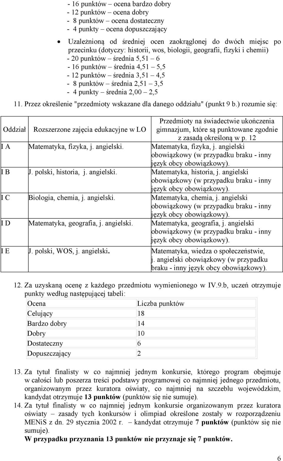 Przez określenie "przedmioty wskazane dla danego oddziału" (punkt 9 b.