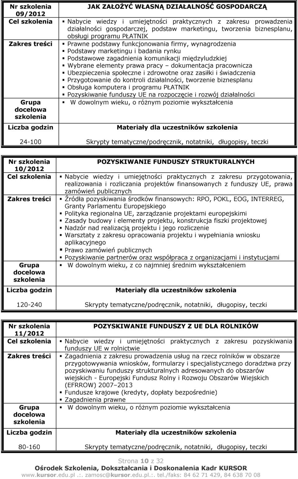 dokumentacja pracownicza Ubezpieczenia społeczne i zdrowotne oraz zasiłki i świadczenia Przygotowanie do kontroli działalności, tworzenie biznesplanu Obsługa komputera i programu PŁATNIK Pozyskiwanie