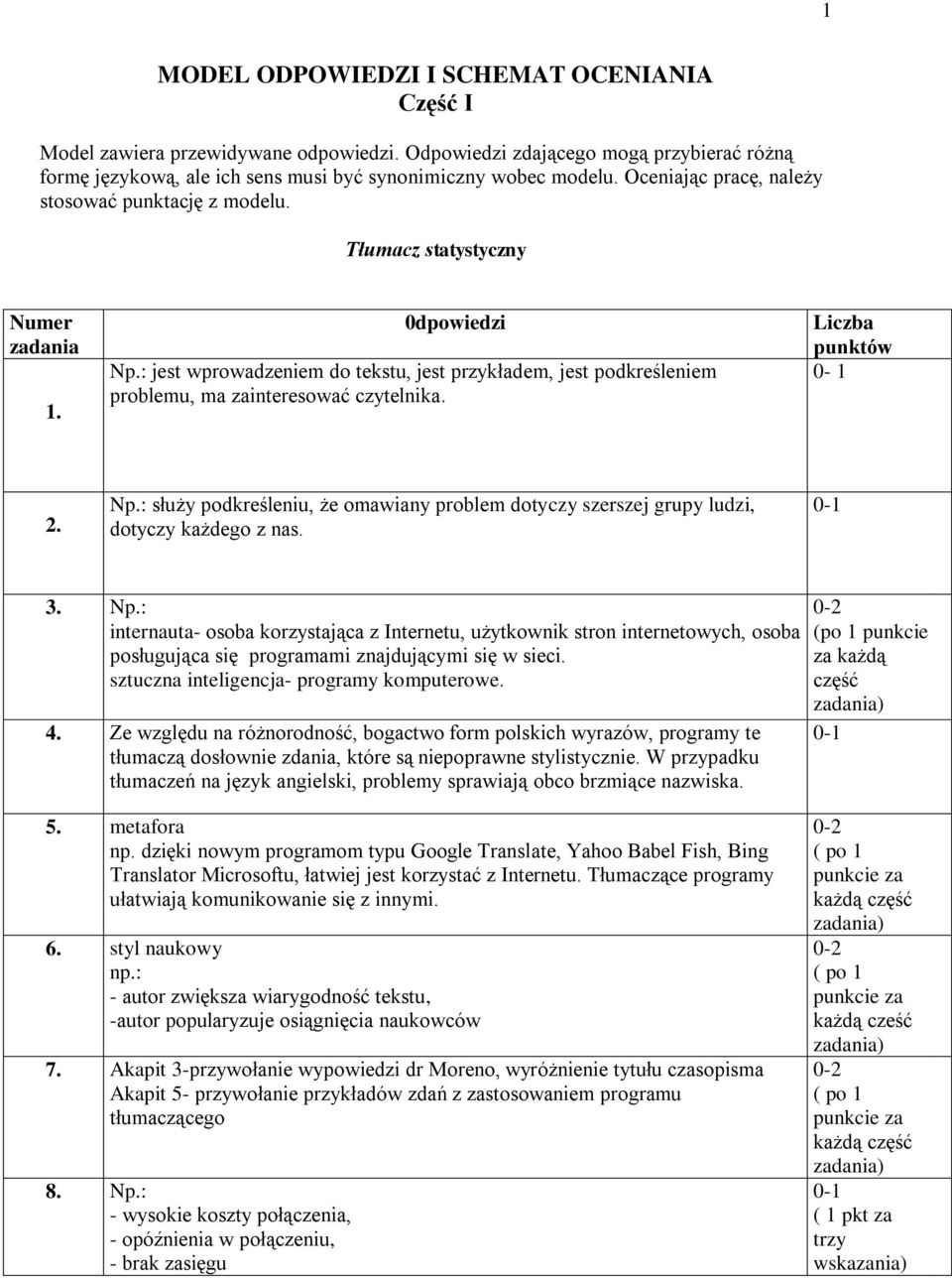 : jest wprowadzeniem do tekstu, jest przykładem, jest podkreśleniem problemu, ma zainteresować czytelnika. Liczba punktów 0-1 2. Np.