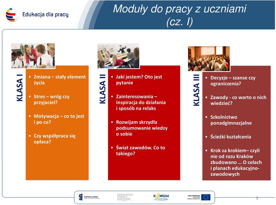 Oto jest pytanie Zainteresowania inspiracja do działania i sposób na relaks Rozwijam skrzydła podsumowanie wiedzy o sobie Świat zawodów.