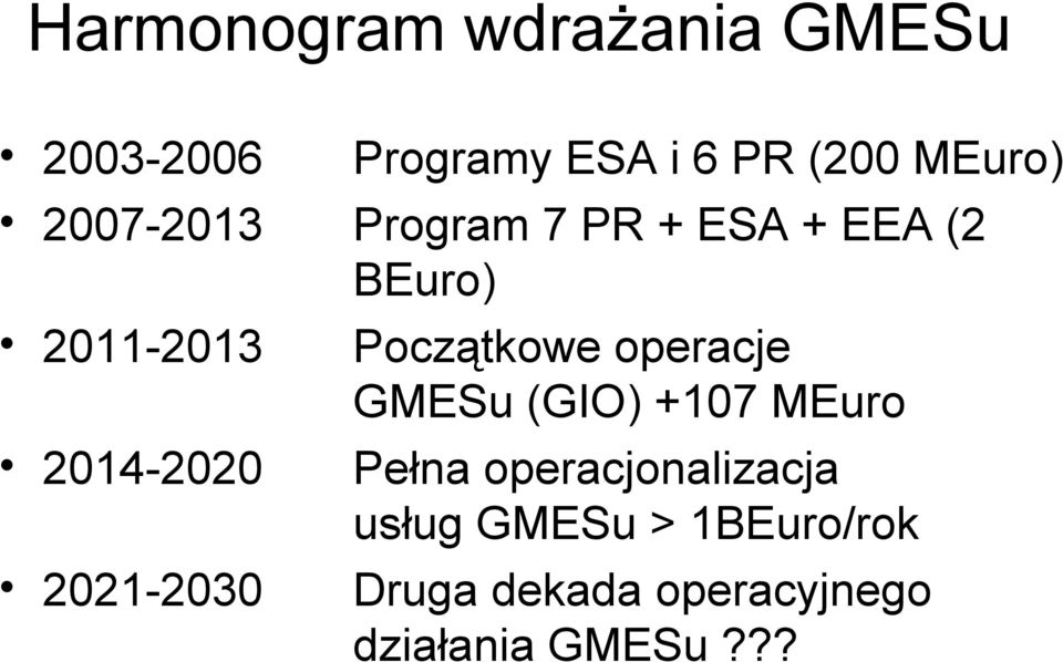 operacje GMESu (GIO) +107 MEuro 2014-2020 Pełna operacjonalizacja