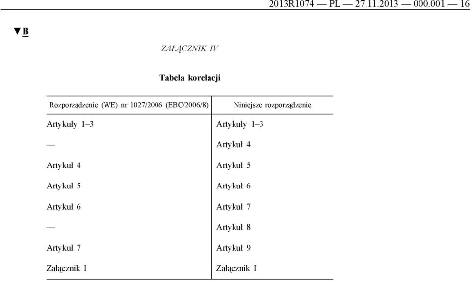 (EBC/2006/8) Niniejsze rozporządzenie Artykuły 1 3 Artykuły 1 3 Artykuł