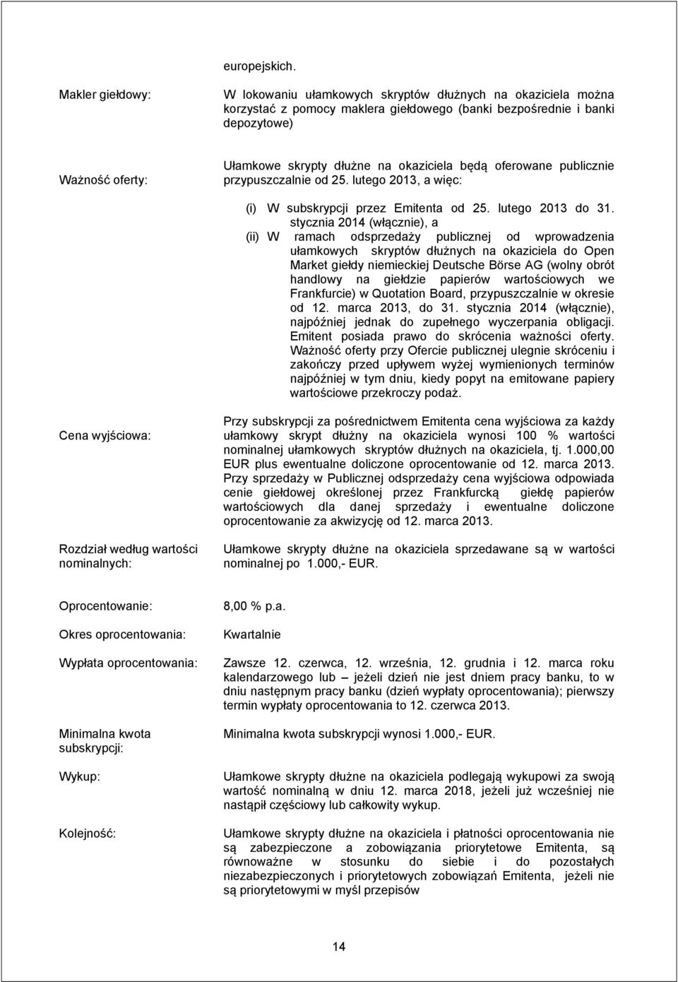 okaziciela będą oferowane publicznie przypuszczalnie od 25. lutego 2013, a więc: (i) W subskrypcji przez Emitenta od 25. lutego 2013 do 31.