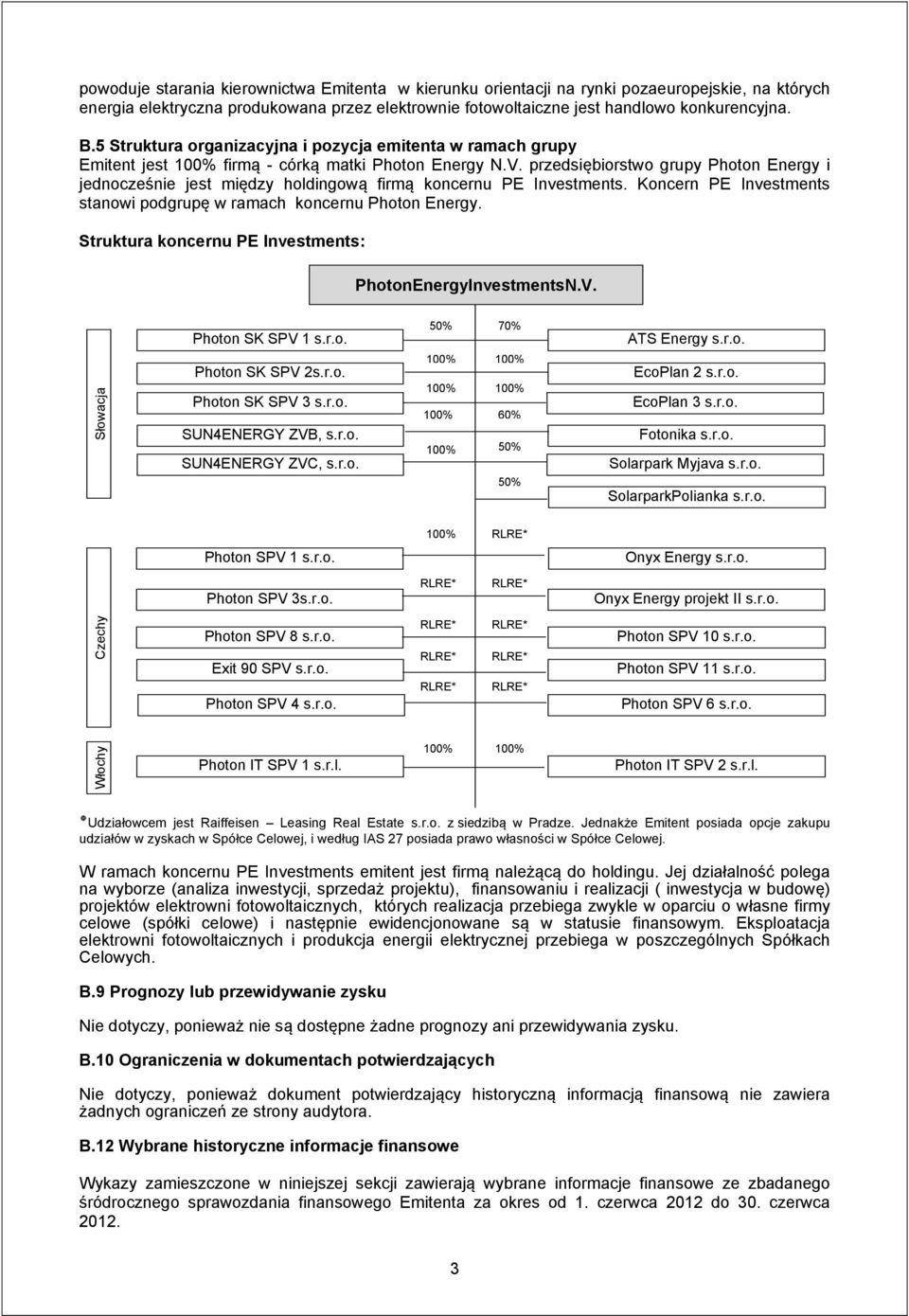 przedsiębiorstwo grupy Photon Energy i jednocześnie jest między holdingową firmą koncernu PE Investments. Koncern PE Investments stanowi podgrupę w ramach koncernu Photon Energy.