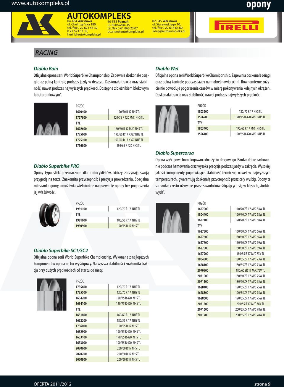 1600400 120/70 R 17 NHS TL 1757800 120/75 R 420 M/C NHS TL 1602600 160/60 R 17 M/C NHS TL 1775000 190/60 R 17 K327 NHS TL 1775100 190/60 R 17 K327 NHS TL 1756800 195/65 R 420 NHS TL Diablo Superbike