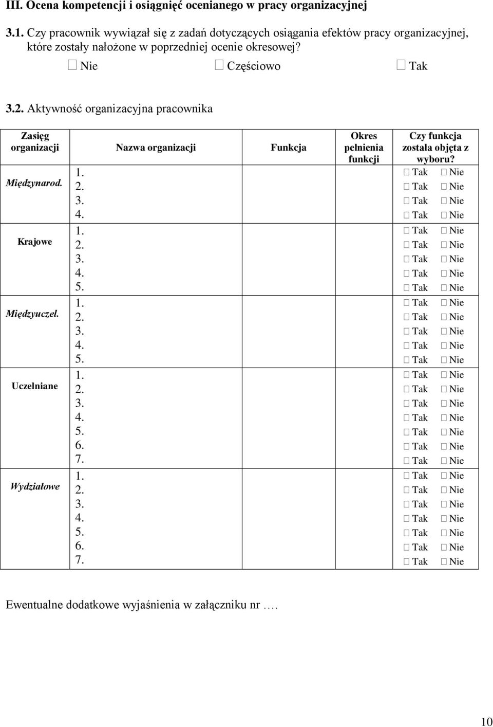 Częściowo 3.2. Aktywność organizacyjna pracownika Zasięg organizacji Nazwa organizacji Funkcja Międzynarod. Krajowe Międzyuczel.