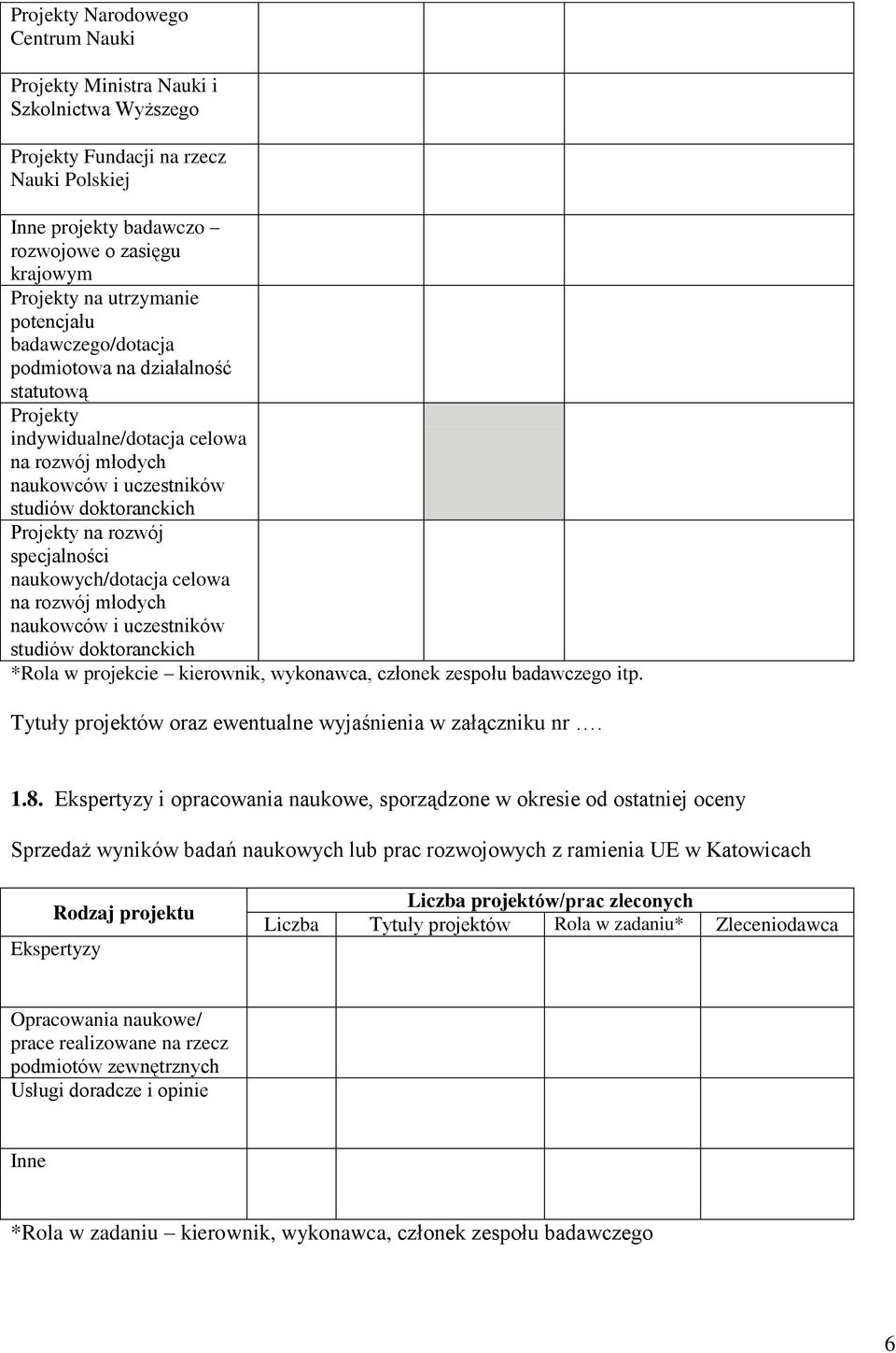 naukowych/dotacja celowa na rozwój młodych naukowców i uczestników studiów doktoranckich *Rola w projekcie kierownik, wykonawca, członek zespołu badawczego itp.