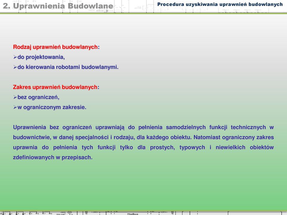 Uprawnienia bez ograniczeń uprawniają do pełnienia samodzielnych funkcji technicznych w budownictwie, w danej