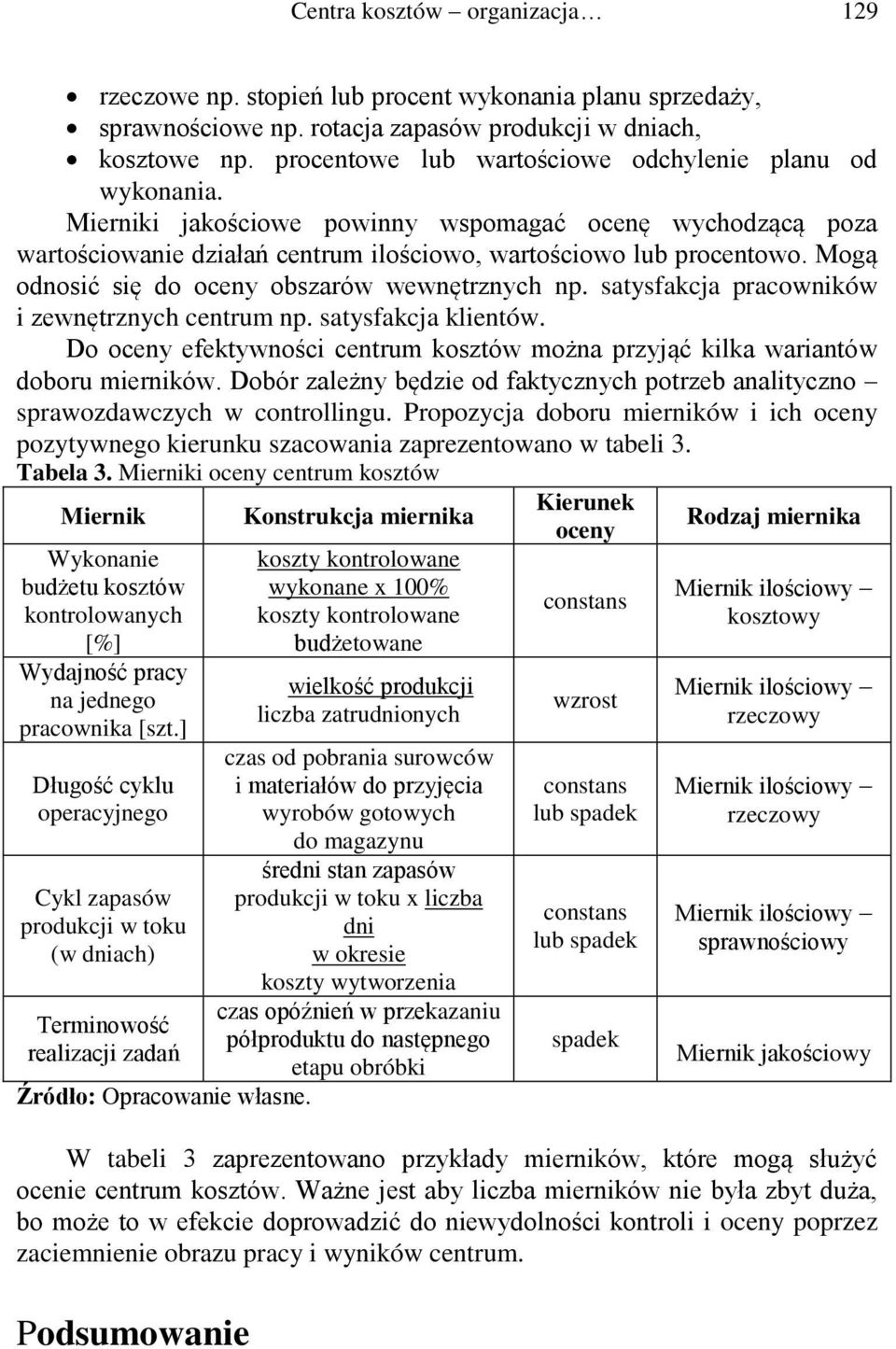 Mogą odnosić się do oceny obszarów wewnętrznych np. satysfakcja pracowników i zewnętrznych centrum np. satysfakcja klientów.