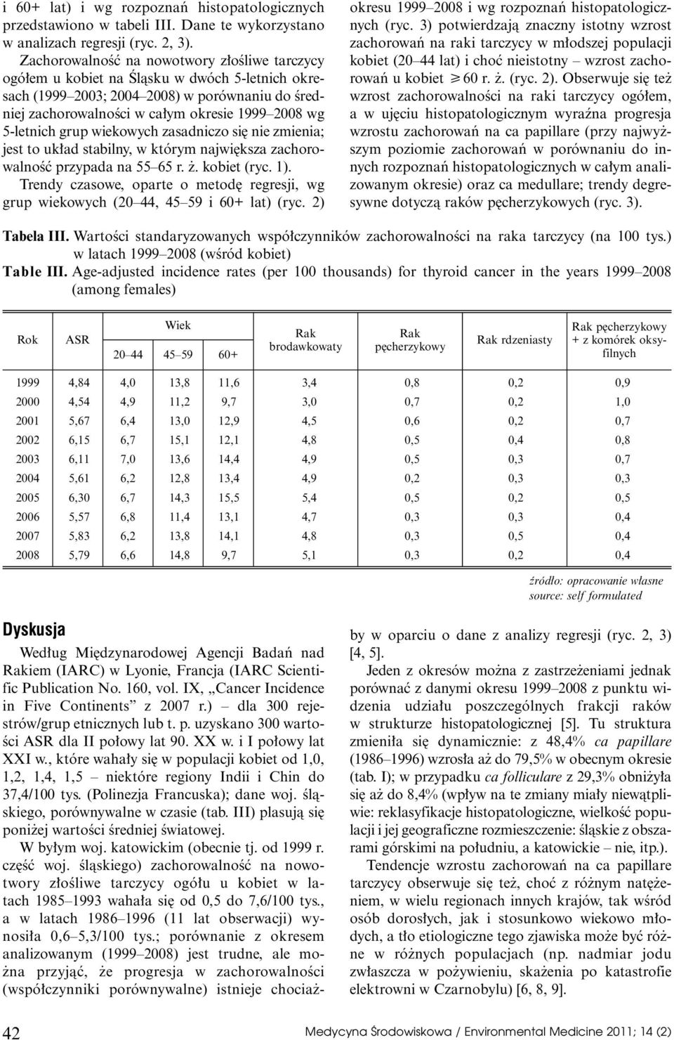 5-letnich grup wiekowych zasadniczo si nie zmienia; jest to uk ad stabilny, w którym najwi ksza zachorowalnoêç przypada na 55 65 r.. kobiet (ryc. 1).