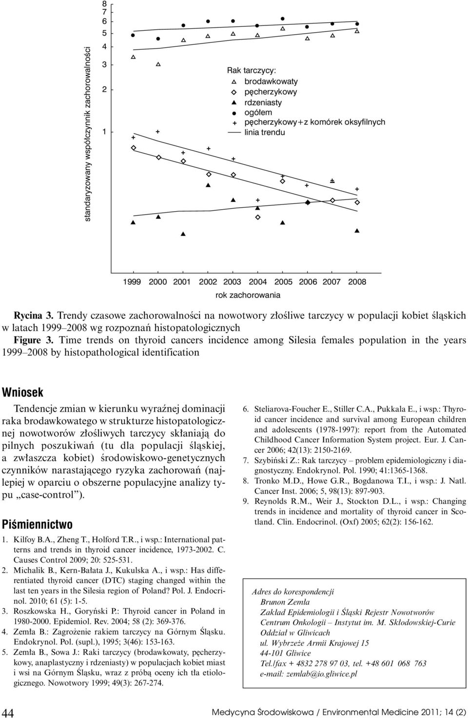 Time trends on thyroid cancers incidence among Silesia females population in the years 1999 2008 by histopathological identification Wniosek Tendencje zmian w kierunku wyraênej dominacji raka
