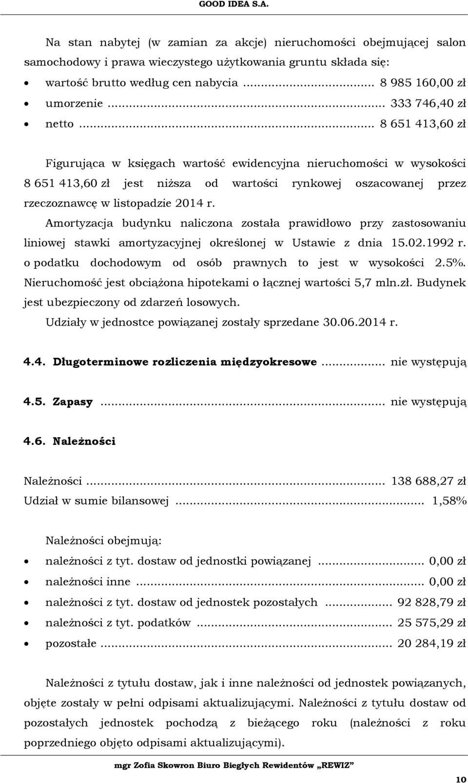 .. 8 651 413,60 zł Figurująca w księgach wartość ewidencyjna nieruchomości w wysokości 8 651 413,60 zł jest niższa od wartości rynkowej oszacowanej przez rzeczoznawcę w listopadzie 2014 r.