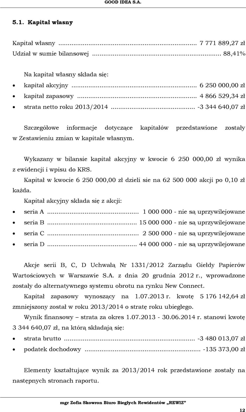 Wykazany w bilansie kapitał akcyjny w kwocie 6 250 000,00 zł wynika z ewidencji i wpisu do KRS. Kapitał w kwocie 6 250 000,00 zł dzieli sie na 62 500 000 akcji po 0,10 zł każda.