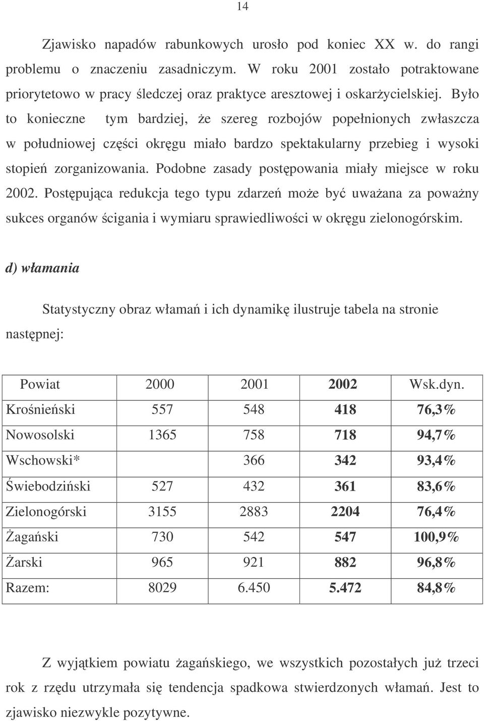 Było to konieczne tym bardziej, e szereg rozbojów popełnionych zwłaszcza w południowej czci okrgu miało bardzo spektakularny przebieg i wysoki stopie zorganizowania.