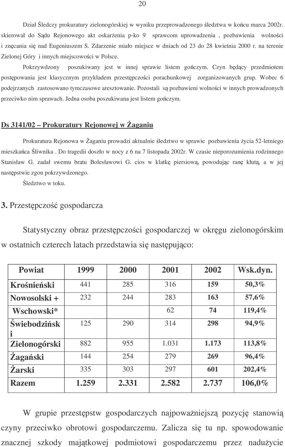 na terenie Zielonej Góry i innych miejscowoci w Polsce. Pokrzywdzony poszukiwany jest w innej sprawie listem goczym.