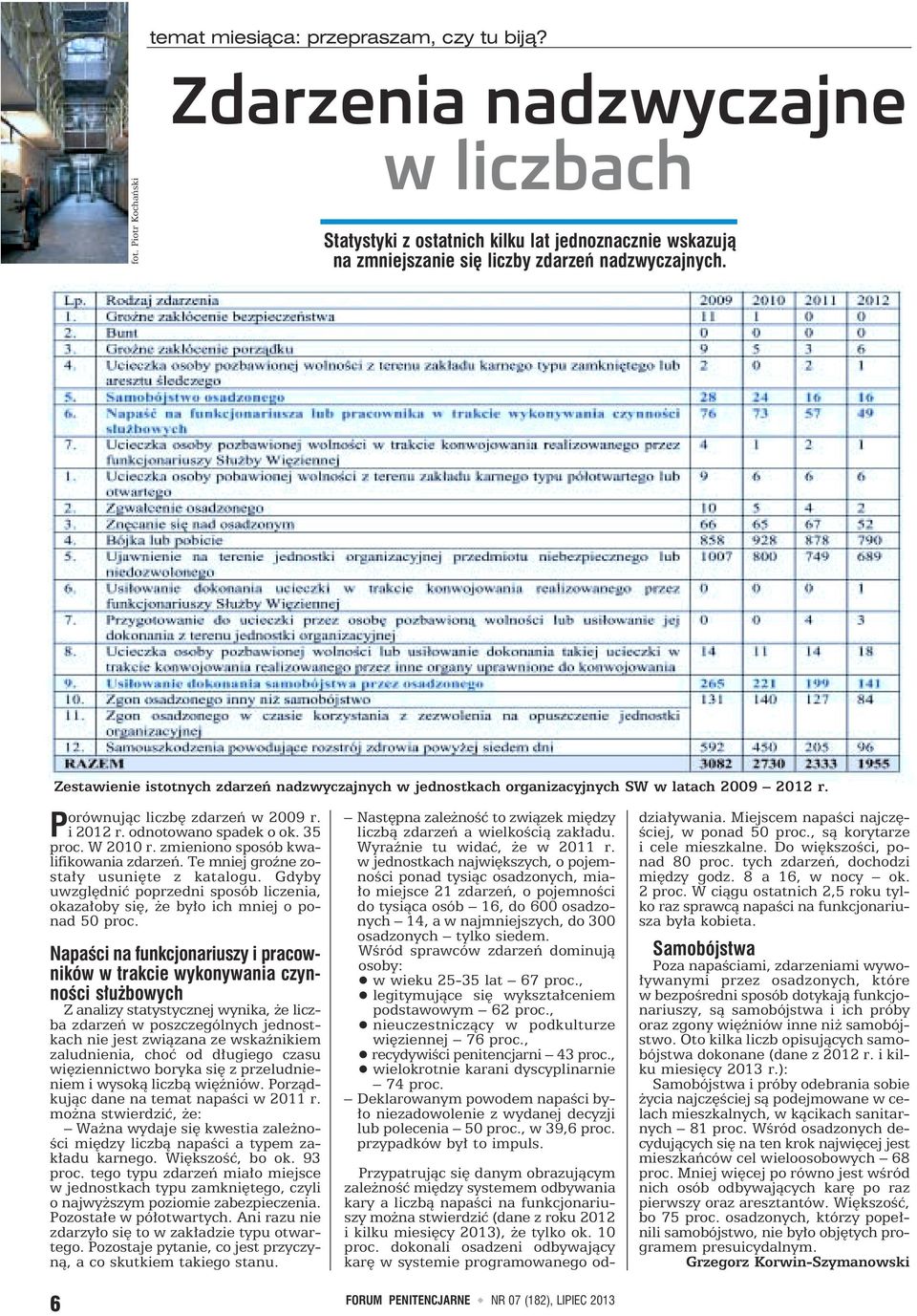 Zestawienie istotnych zdarzeń nadzwyczajnych w jednostkach organizacyjnych SW w latach 2009 2012 r. orównując liczbę zdarzeń w 2009 r. Pi 2012 r. odnotowano spadek o ok. 35 proc. W 2010 r.