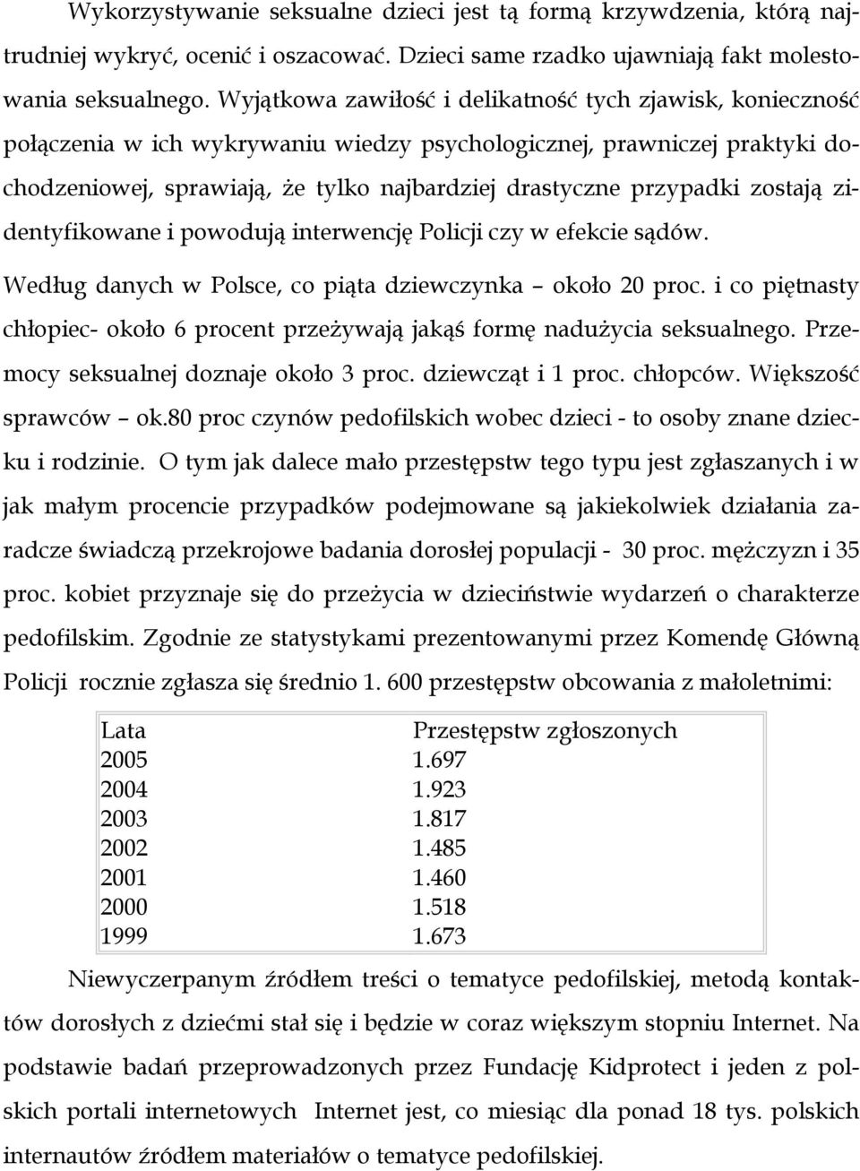 zostają zidentyfikowane i powodują interwencję Policji czy w efekcie sądów. Według danych w Polsce, co piąta dziewczynka około 20 proc.