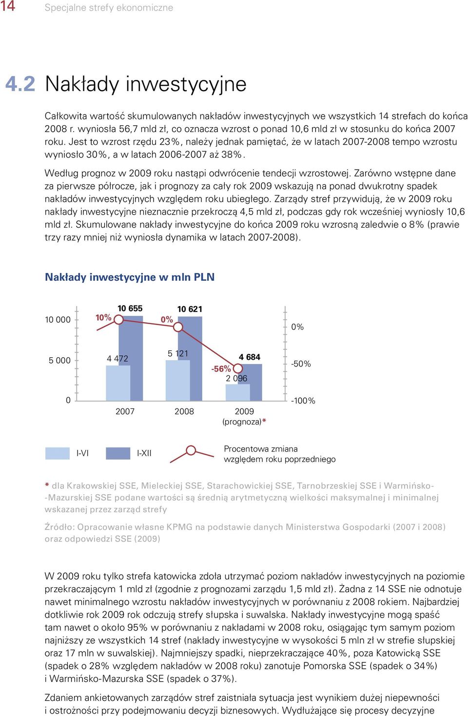 Jest to wzrost rzędu 23%, należy jednak pamiętać, że w latach 2007-2008 tempo wzrostu wyniosło 30%, a w latach 2006-2007 aż 38%. Według prognoz w 2009 roku nastąpi odwrócenie tendecji wzrostowej.