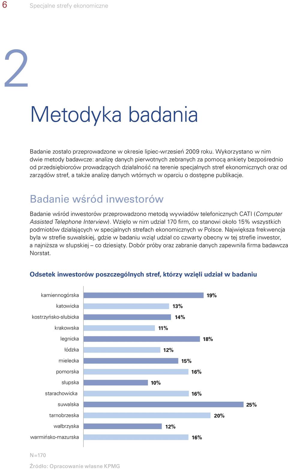 oraz od zarządów stref, a także analizę danych wtórnych w oparciu o dostępne publikacje.