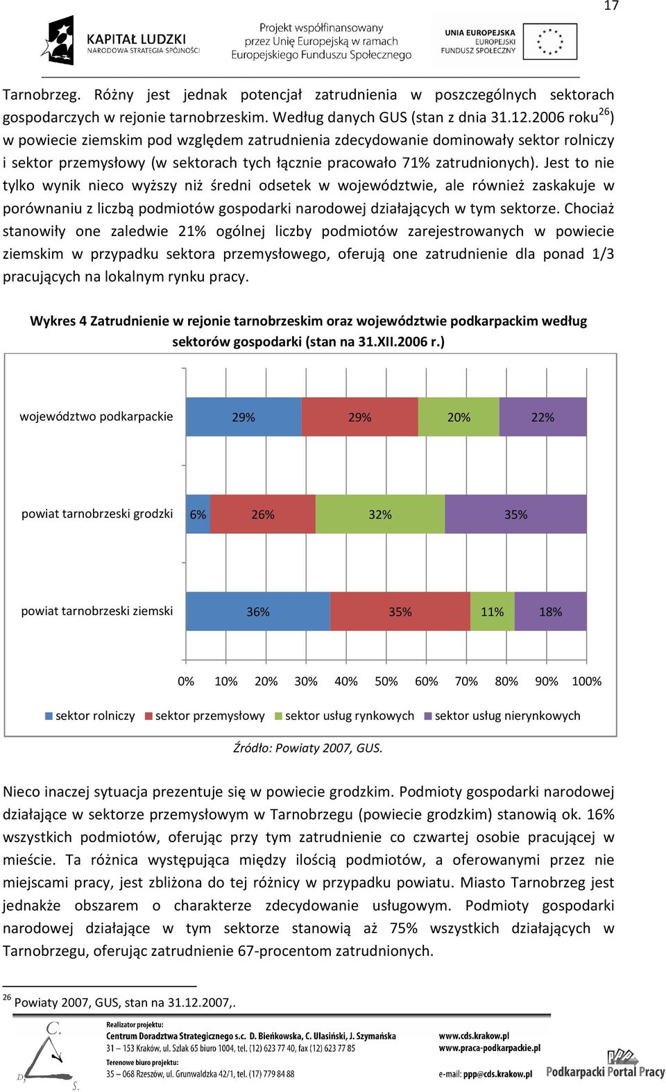 Jest to nie tylko wynik nieco wyższy niż średni odsetek w województwie, ale również zaskakuje w porównaniu z liczbą podmiotów gospodarki narodowej działających w tym sektorze.