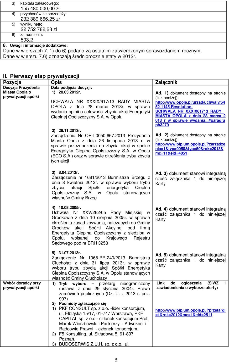 Pierwszy etap prywatyzacji Pozycja Opis Załącznik Decyzja Prezydenta Miasta Opola o prywatyzacji spółki Data podjęcia decyzji: 1) 28.03.2012r.