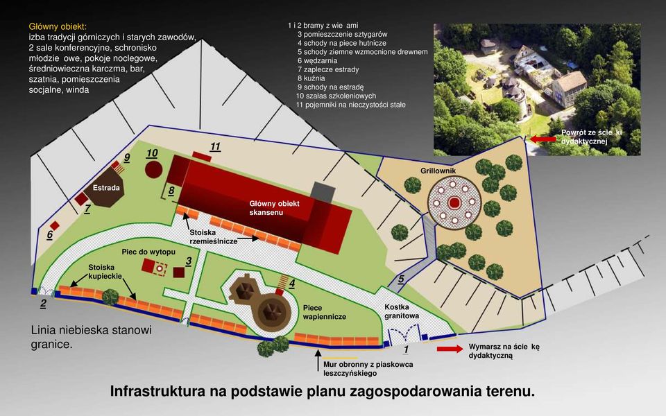 szkoleniowych 11 pojemniki na nieczystości stałe 9 10 11 Powrót ze ścieżki dydaktycznej Grillownik 7 Estrada 8 Główny obiekt skansenu 6 Stoiska kupieckie Piec do wytopu 3 Stoiska