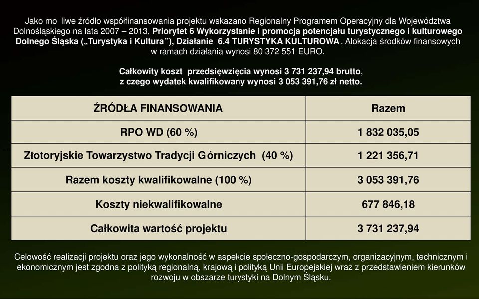 Całkowity koszt przedsięwzięcia wynosi 3 731 237,94 brutto, z czego wydatek kwalifikowany wynosi 3 053 391,76 zł netto.