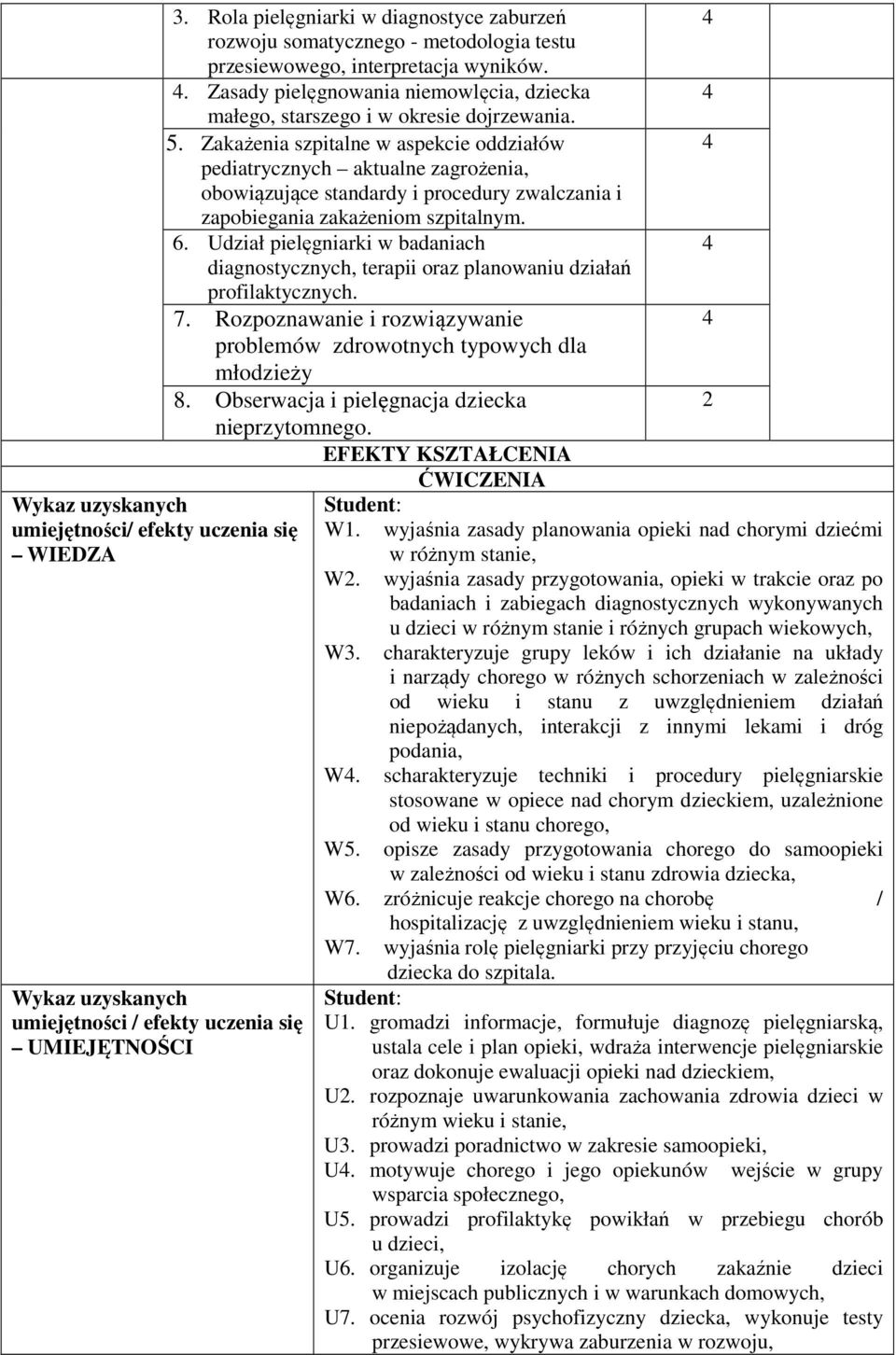 Zakażenia szpitalne w aspekcie oddziałów pediatrycznych aktualne zagrożenia, obowiązujące standardy i procedury zwalczania i zapobiegania zakażeniom szpitalnym. 6.