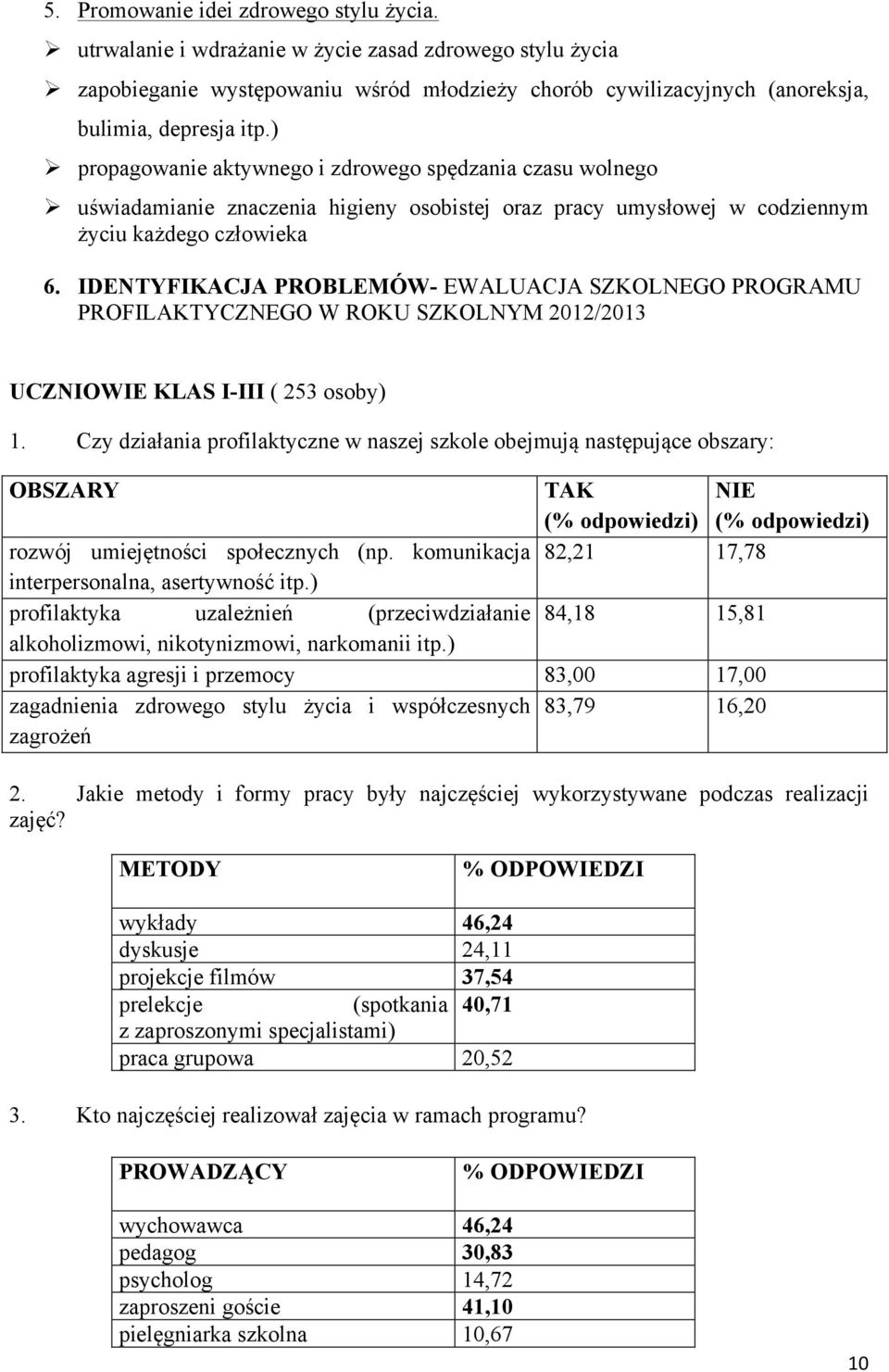 ) Ø propagowanie aktywnego i zdrowego spędzania czasu wolnego Ø uświadamianie znaczenia higieny osobistej oraz pracy umysłowej w codziennym życiu każdego człowieka 6.