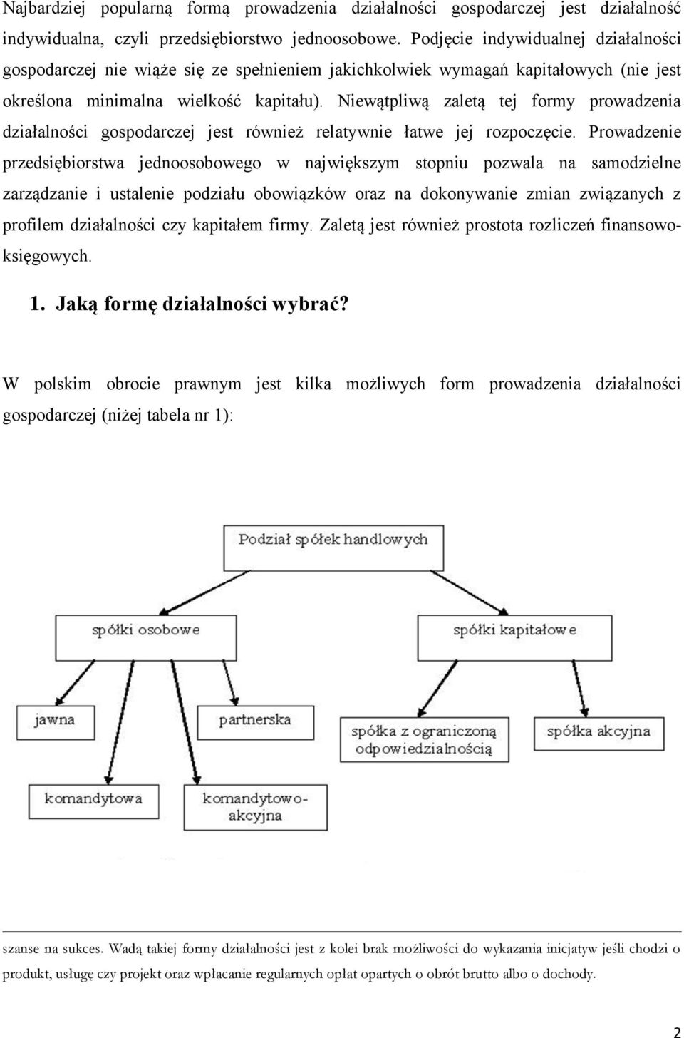 Niewątpliwą zaletą tej formy prowadzenia działalności gospodarczej jest również relatywnie łatwe jej rozpoczęcie.