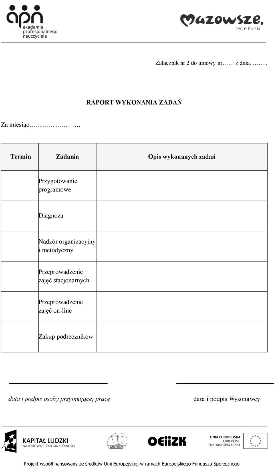 Przygotowanie programowe Diagnoza Nadzór organizacyjny i metodyczny