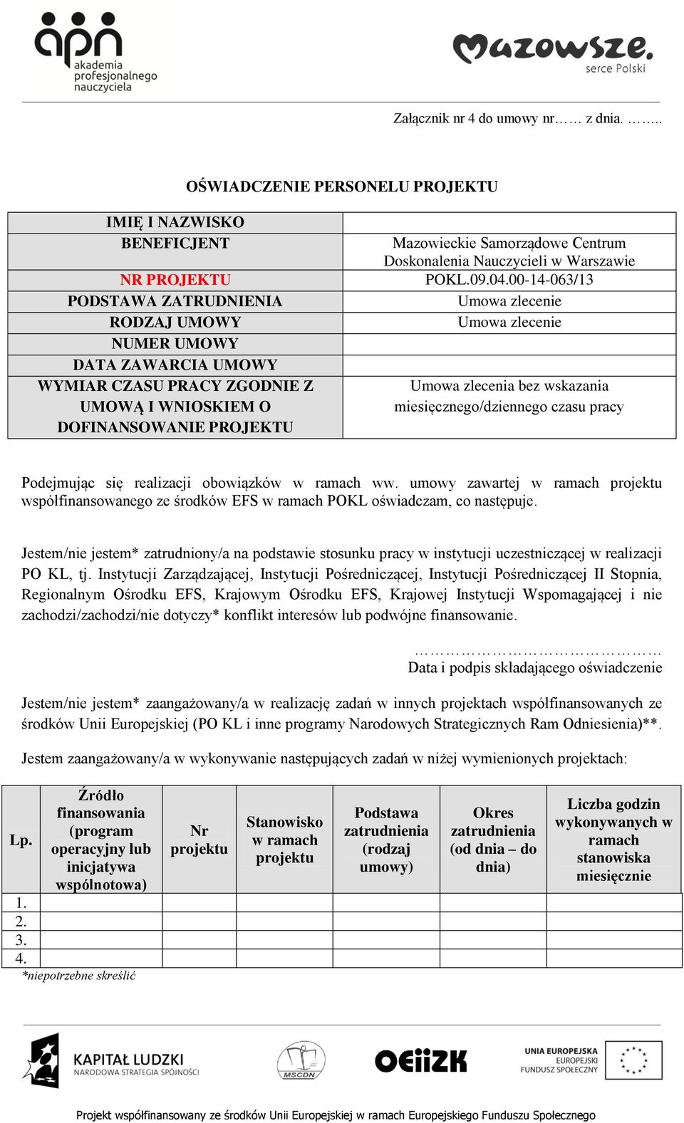 DOFINANSOWANIE PROJEKTU Mazowieckie Samorządowe Centrum Doskonalenia Nauczycieli w Warszawie POKL.09.04.